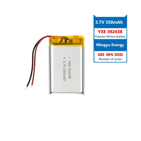 3.7 V 锂离子电池 101635-500mah